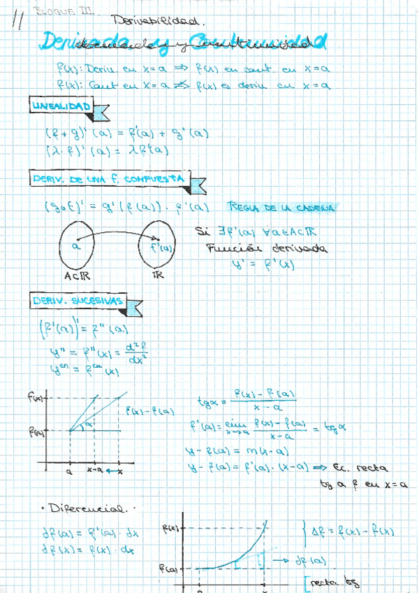 Miniatura del documento Teoria-Calculo-I-Derivadas.pdf