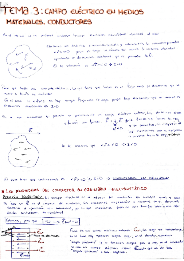 Miniatura del documento ResumenTema3CampoElectricoEnMediosMateriales.pdf
