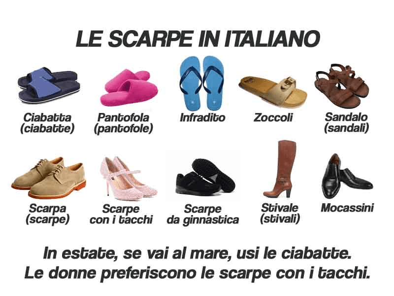 Miniatura del documento Los-zapatos-en-italiano.jpg