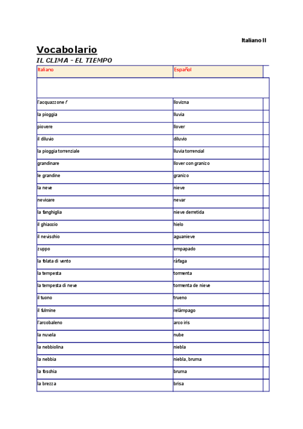 Miniatura del documento Italiano-II-Vocabulario-2.pdf