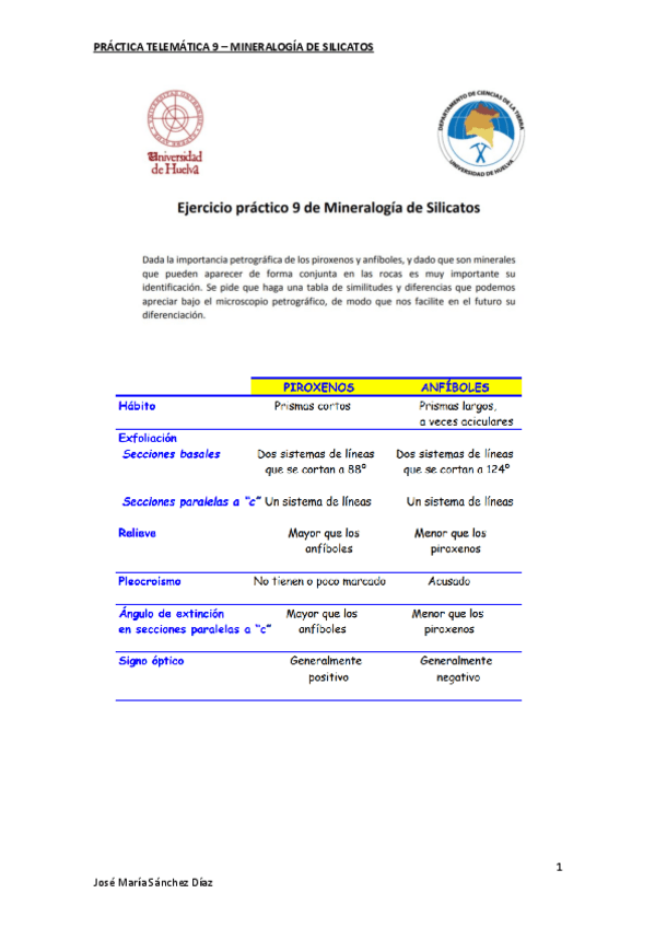 Miniatura del documento Practica-telematica-9-piroxeno-vs-anfibol.pdf