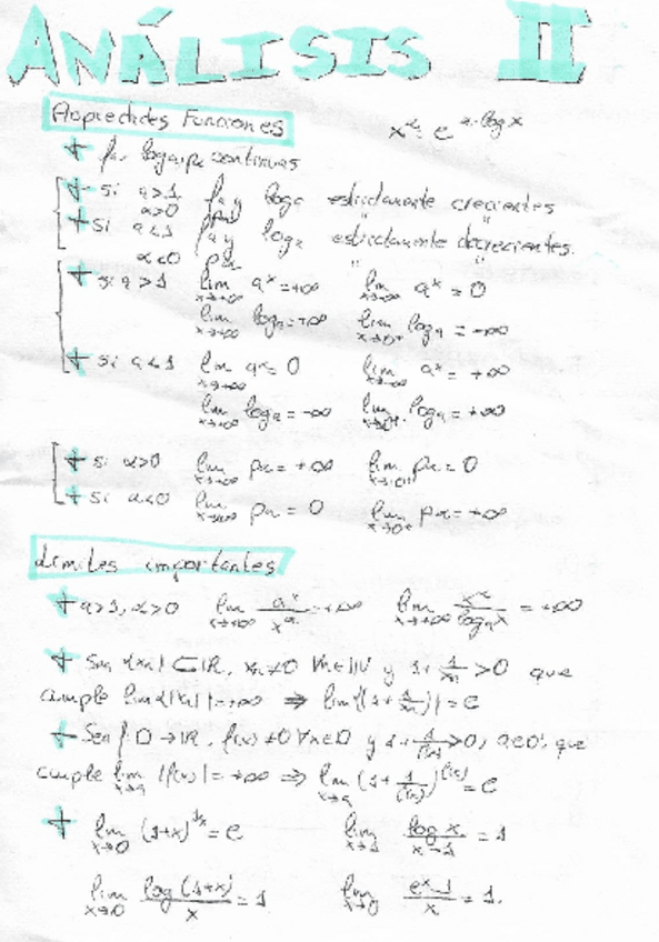 Miniatura del documento AnalisisIIResumenes.pdf