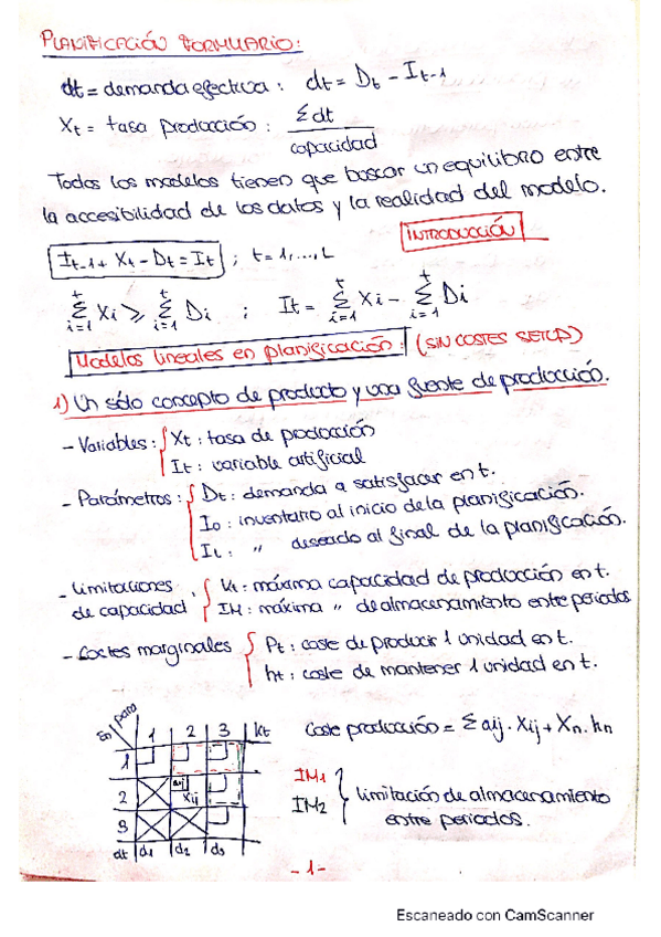 Miniatura del documento Planificacion-y-programacion-.pdf