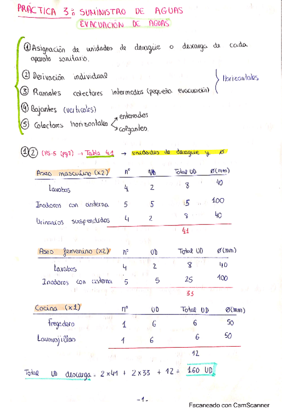 Miniatura del documento P3-SUMINISTRO-Y-EVACUACION-DE-AGUAS.pdf