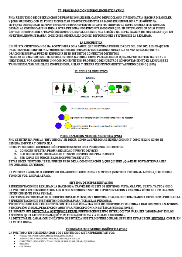 Miniatura del documento pdfT7  PROGRAMACIÓN NEUROLINGÜÍSTICA.pdf