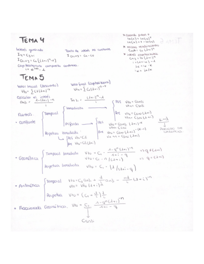 Miniatura del documento TEMA-4-5-IOF.pdf