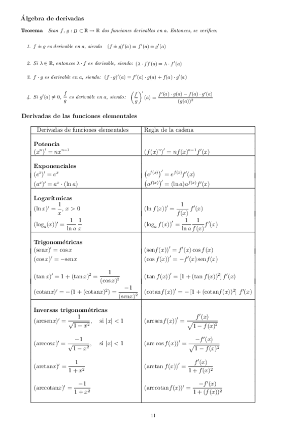 Miniatura del documento tabla de derivadas0.pdf