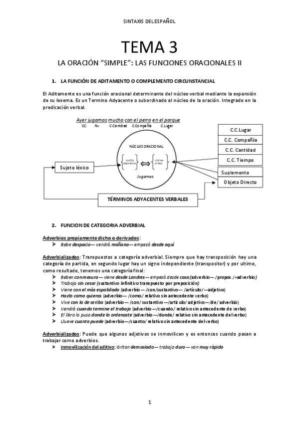 Miniatura del documento TEMA-3-SINTAXIS-DEL-ESPANOL.pdf