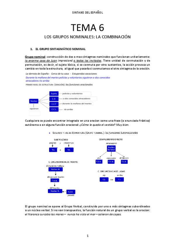 Miniatura del documento TEMA-6-SINTAXIS-DEL-ESPANOL.pdf