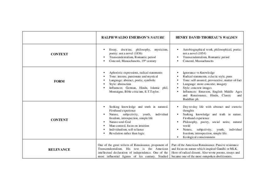 Miniatura del documento TEXTOS-T3-.docx