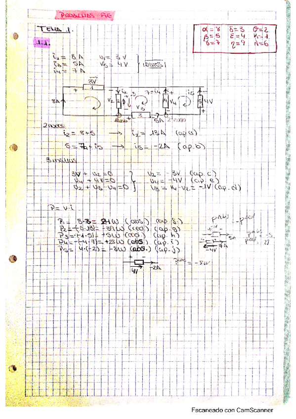 Miniatura del documento TodosLosTemasProblemasFIE.pdf