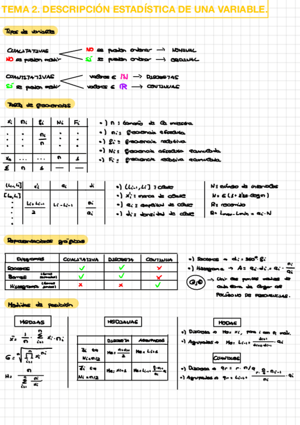 Miniatura del documento Formularios.pdf