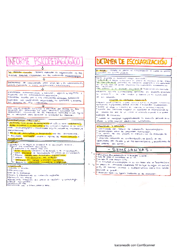 Miniatura del documento TEMA-4-.pdf