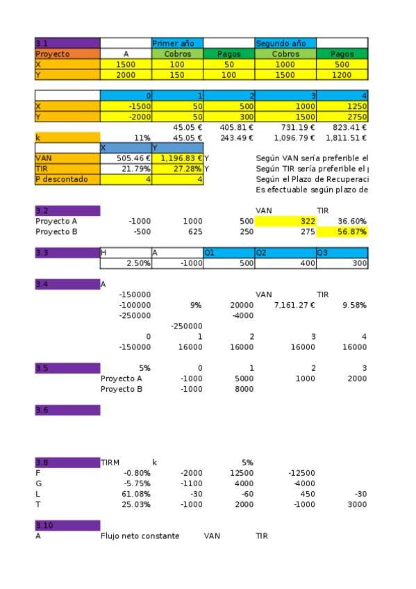 Miniatura del documento T3.xlsx