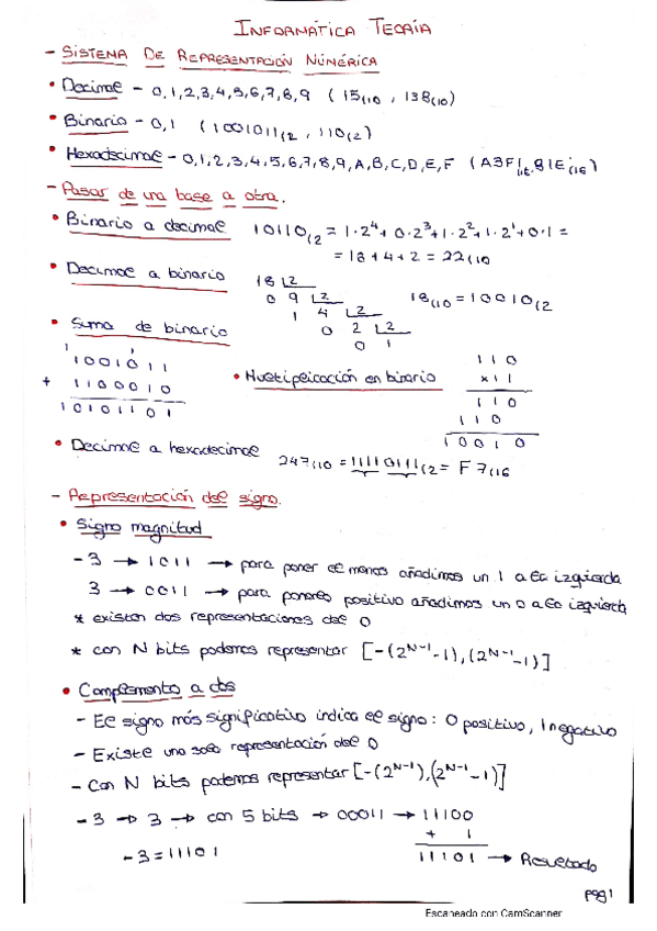 Miniatura del documento TEORIA-IMPORTANTE-INFORMATICA.pdf