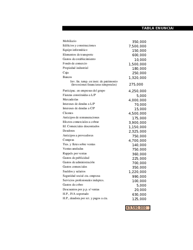 Miniatura del documento EXCEL-CONTABILIDAD--TIPO-EXAMEN-FINAL.xlsx