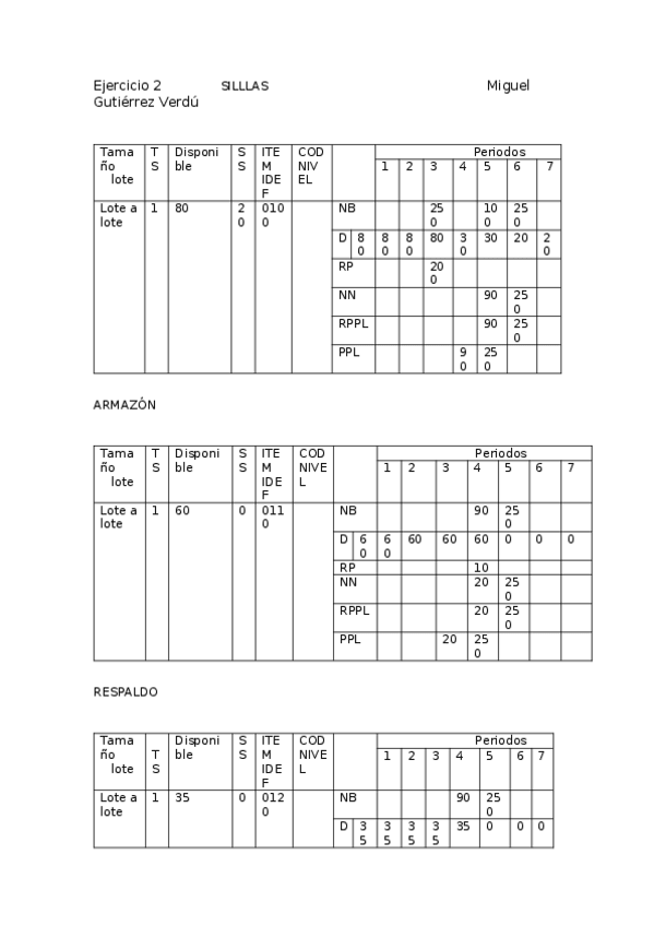 Miniatura del documento Tarea-7.docx