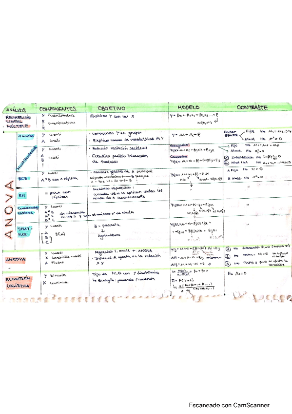 Miniatura del documento EIB-resumen-teoria.pdf