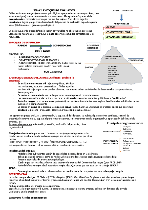 Miniatura del documento T2-ENFOQUE-EVALUACION-Y-TECNICAS.pdf