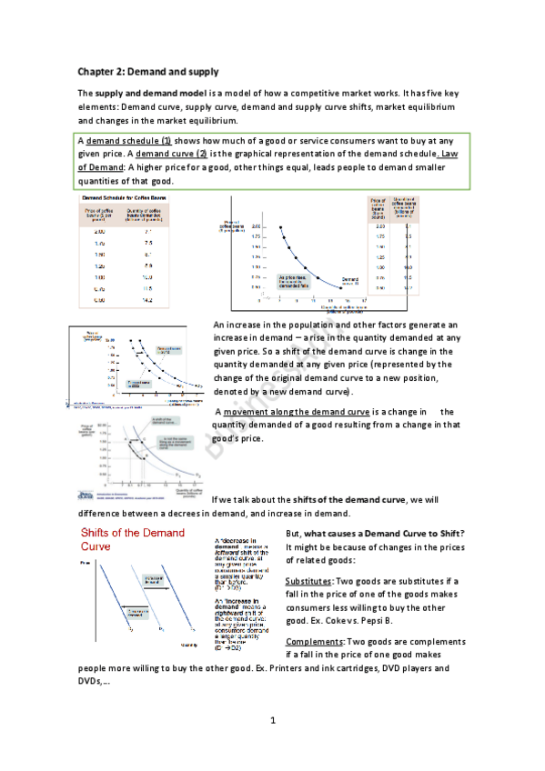 Miniatura del documento Chapter-2-Demand-and-Suply.pdf