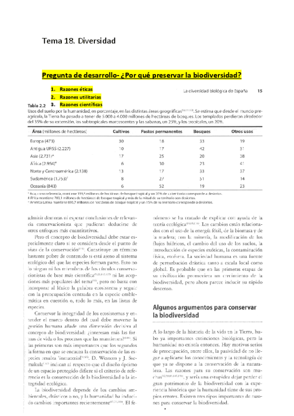 Miniatura del documento Desarrollo-Razones-por-las-que-preservar-la-biodiversidad.pdf