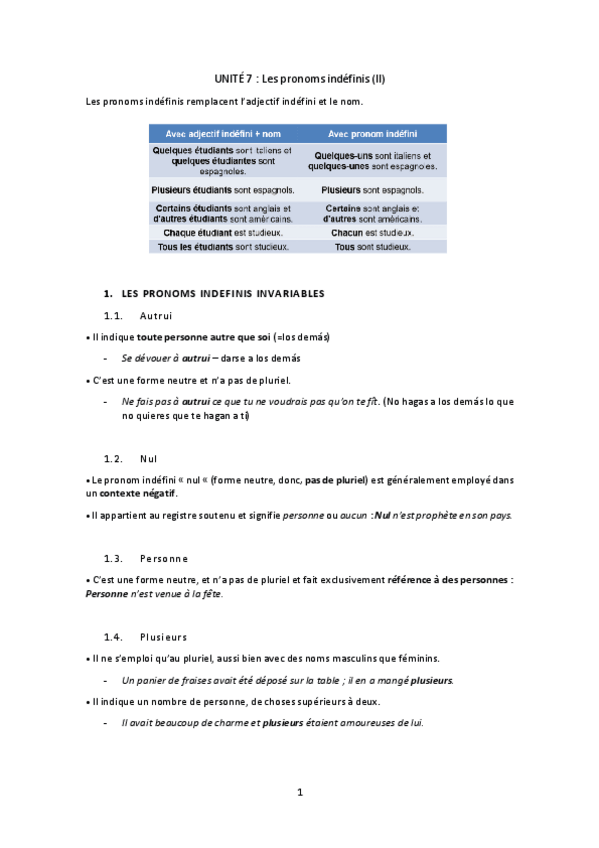 Miniatura del documento Unite-7-Les-pronoms-indefinis-II.pdf