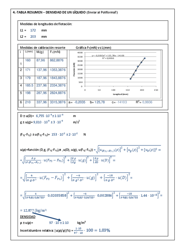 Miniatura del documento Laboratorio 2 tabla resumen.pdf
