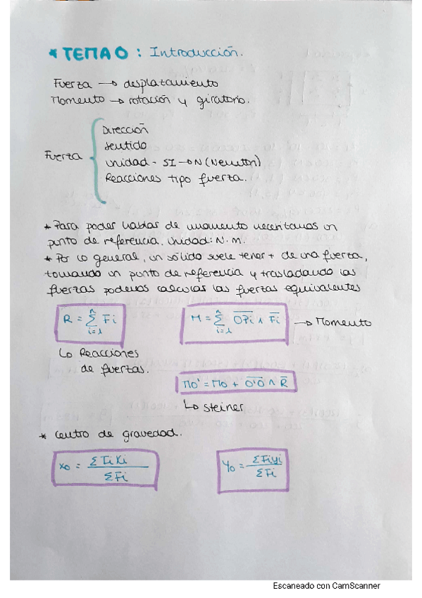 Miniatura del documento Resistencia.pdf