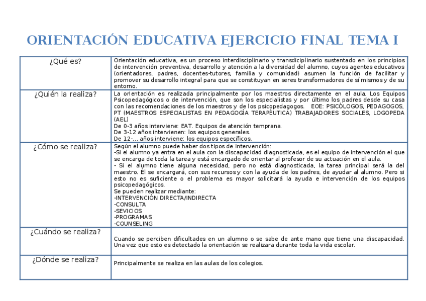 Miniatura del documento Que-he-aprendido-en-el-Bloque-1-Autovaloracion.docx