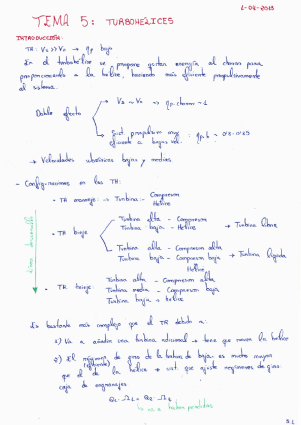 Miniatura del documento TEMA_5-PROPULSIÓN.pdf