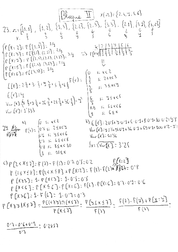 Miniatura del documento Bloques II y III (2° parcial).pdf