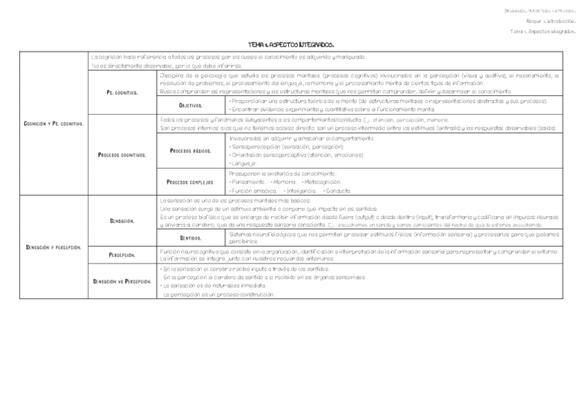 Miniatura del documento Tema-1.pdf
