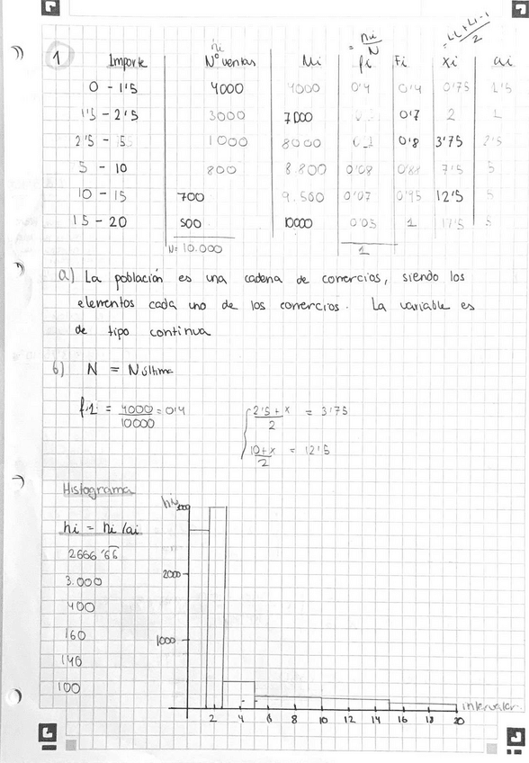 Miniatura del documento Todos-los-ejs-estadistica-1compressed.pdf