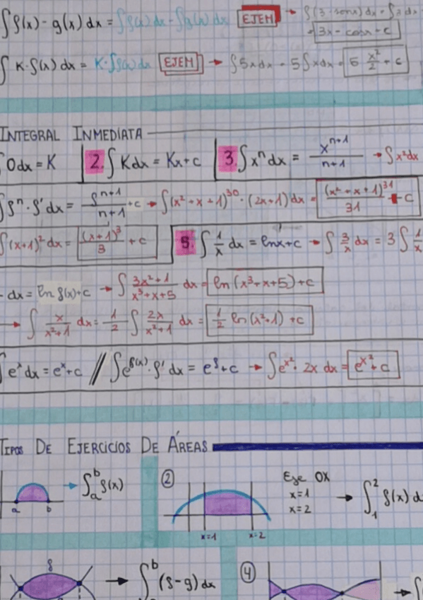 Miniatura del documento Integrales-.pdf