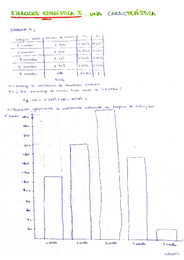 Miniatura del documento ejercicios-una-variable-resueltos.pdf
