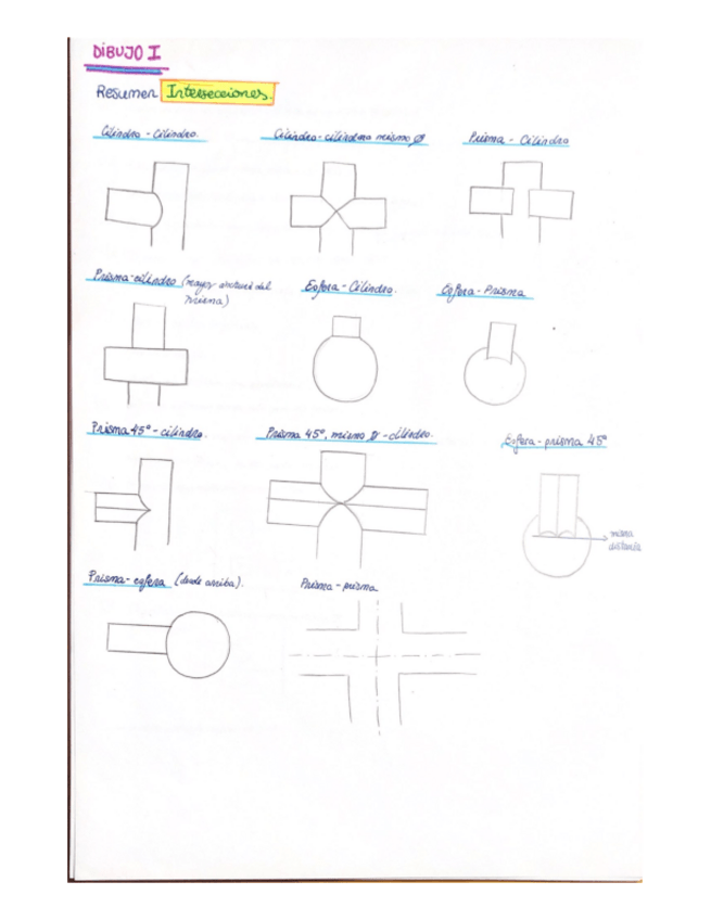 Miniatura del documento Imprescindible.pdf