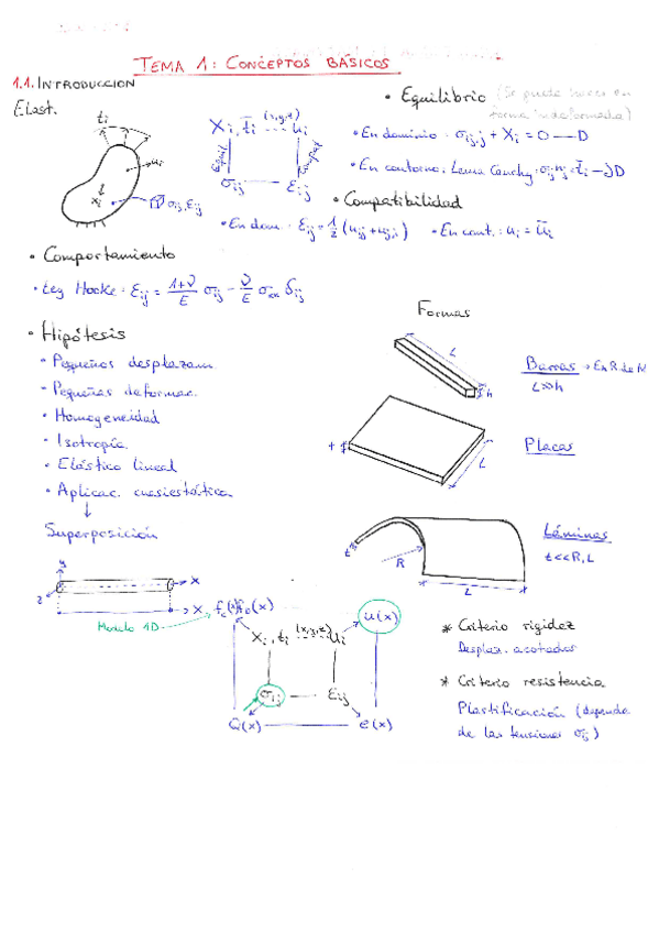 Miniatura del documento TEMA-1.pdf