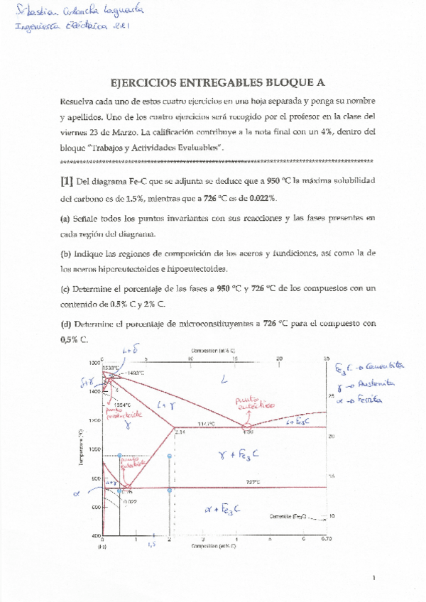 Miniatura del documento Ejercicios-Entregables-Bloque-A-resueltos.pdf