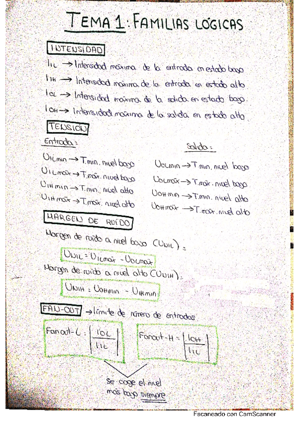 Miniatura del documento Resumenes-Electronica-Digital.pdf