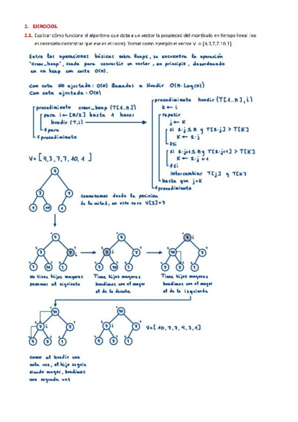 Miniatura del documento Tema-2-Ejercicios-Resueltos.pdf