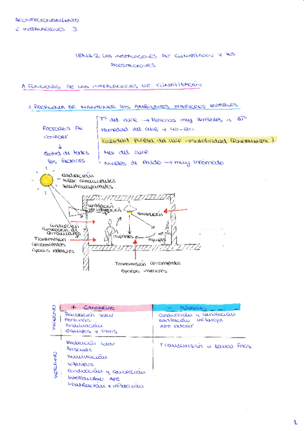 Miniatura del documento AI3_T2_Las Instalaciones de climatización y sus prestaciones .pdf