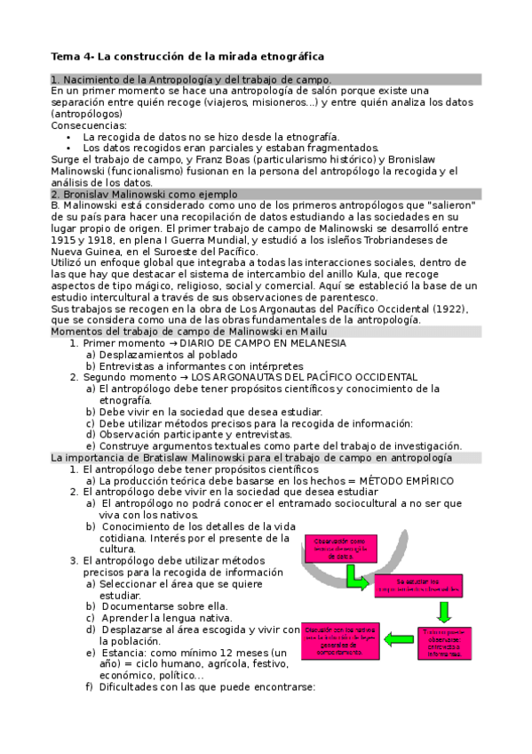 Miniatura del documento Tema-4-COMPLETO.odt