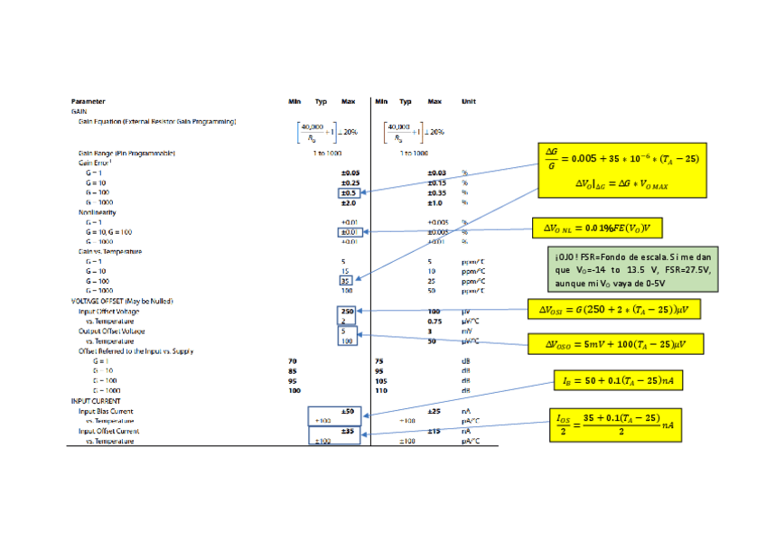 Miniatura del documento Como-interpretar-el-datasheet.pdf