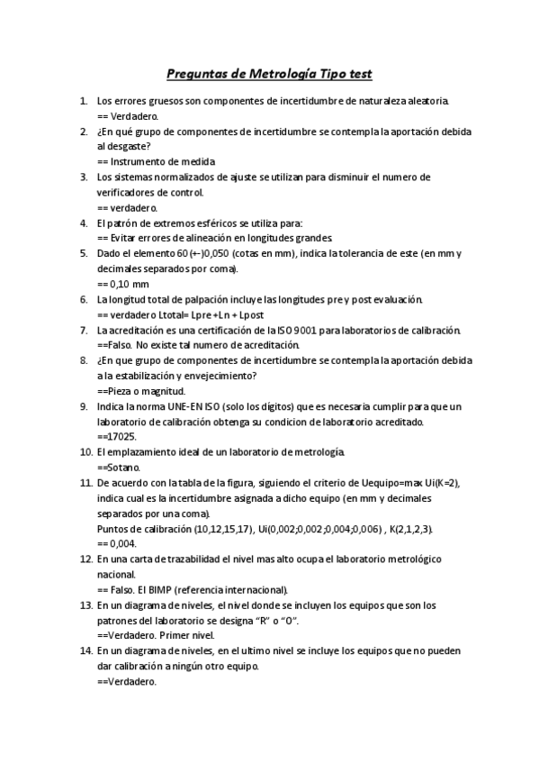 Miniatura del documento Tipo-Test-metrologia-MOHA1.pdf