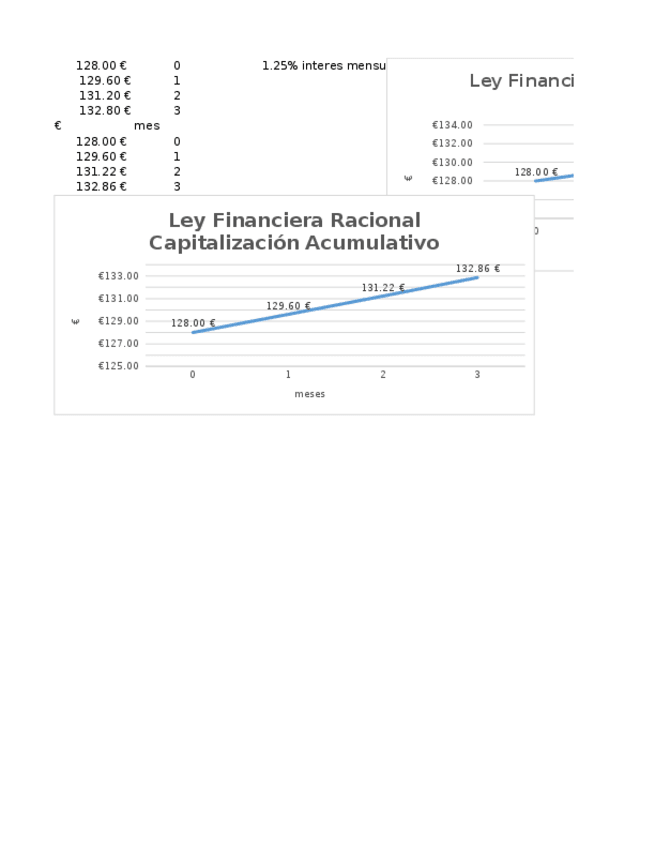 Miniatura del documento ejercicios-07-10.xlsx