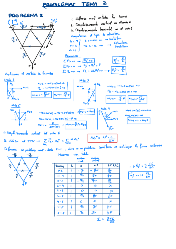 Miniatura del documento Estructura.pdf