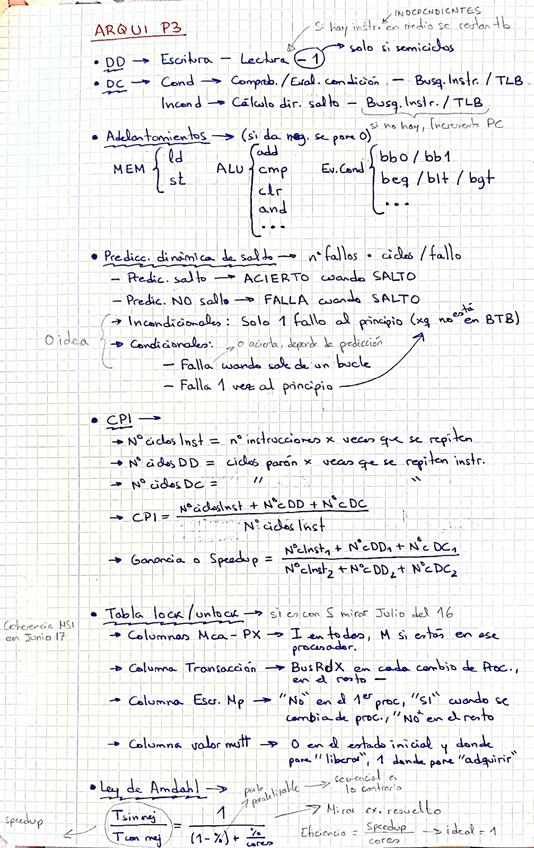 Miniatura del documento Chuleta-ARQUI-P3.jpg