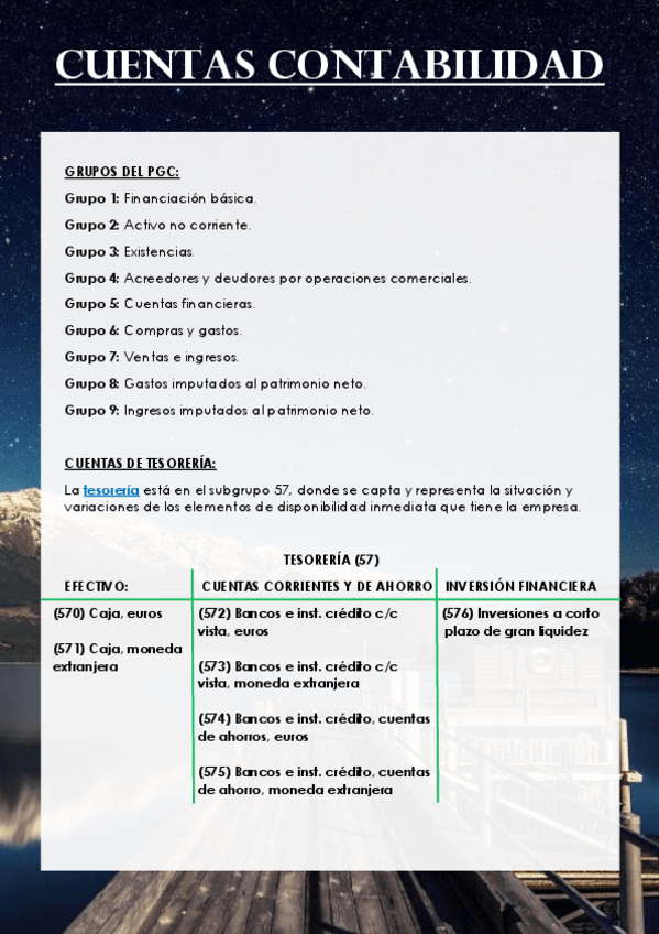 Miniatura del documento CUENTAS-CONTABILIDAD.pdf