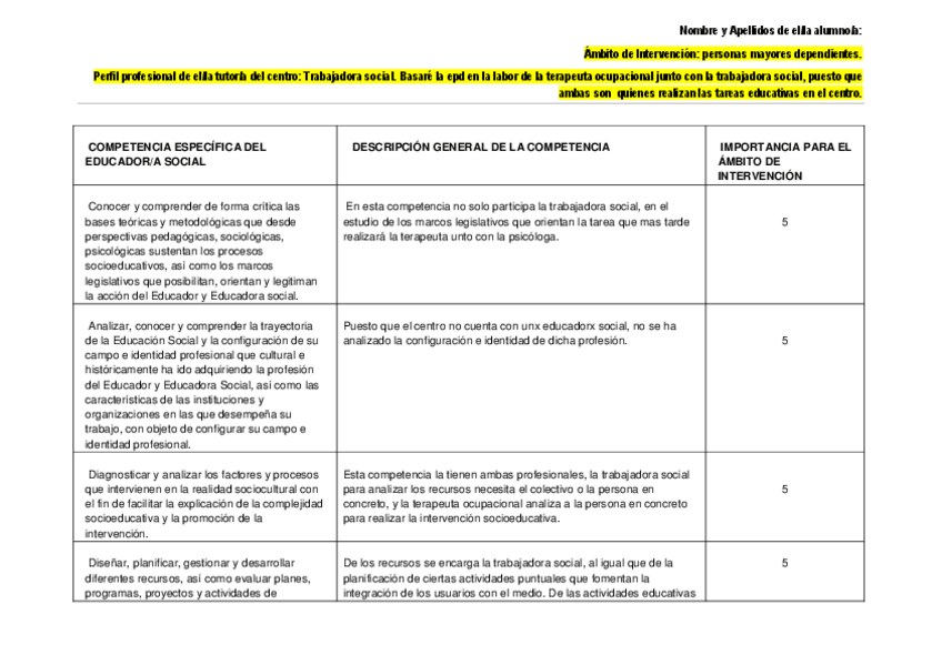 Miniatura del documento Ejemplo-de-epd-3-deontologia-1.pdf