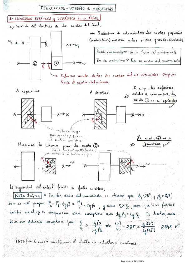 Miniatura del documento Problemas-resueltos-Maquinas.pdf